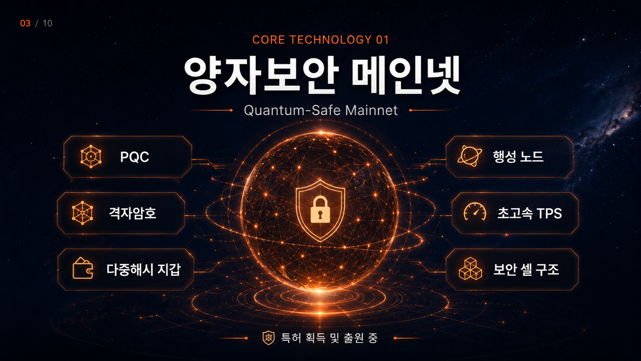 33차원 메타랜드
