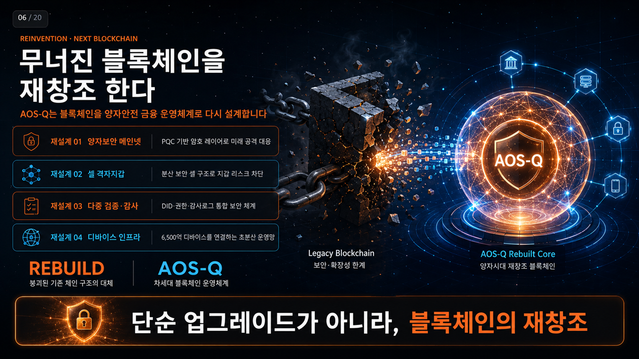 수익모델