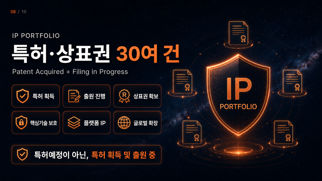 650억 디바이스 IDC