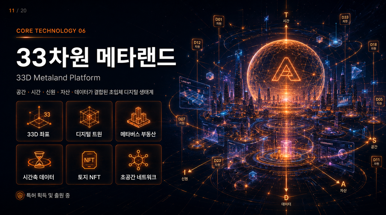 AOS-Q 투자설명