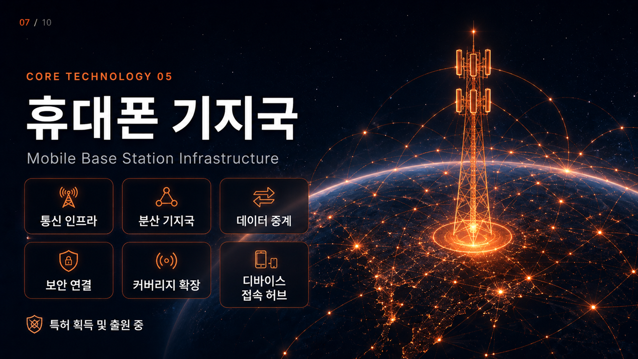 금융협동조합중앙은행