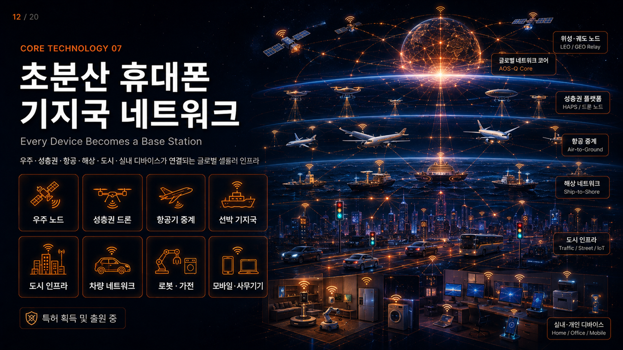 월드스카이 IDC