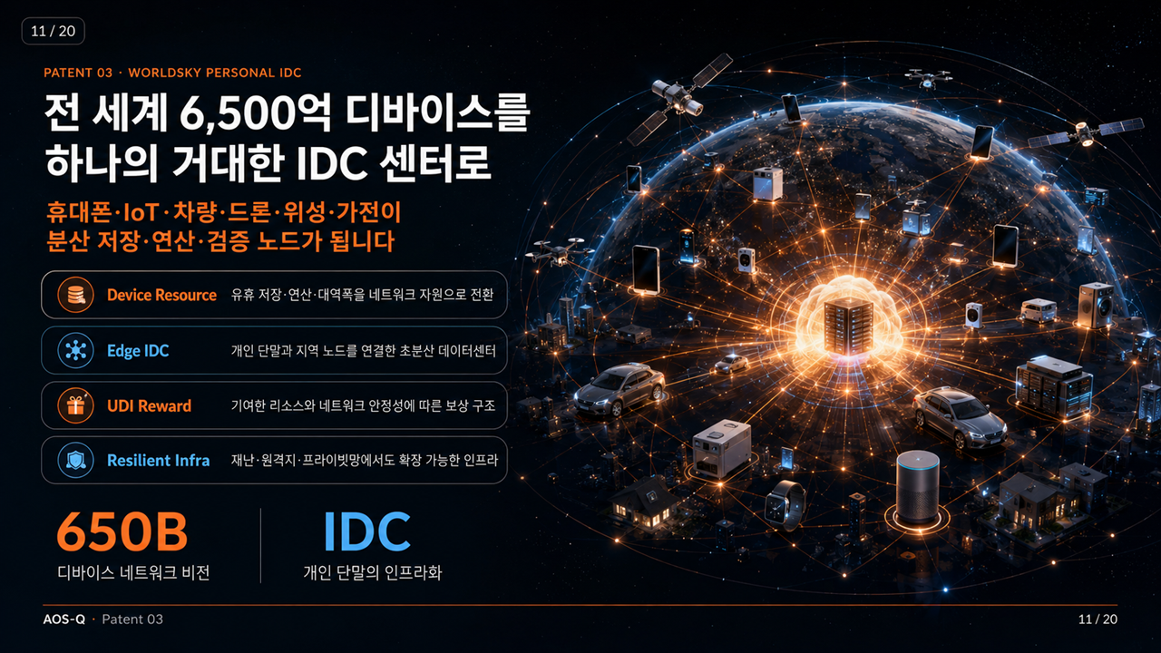 양자복수해시