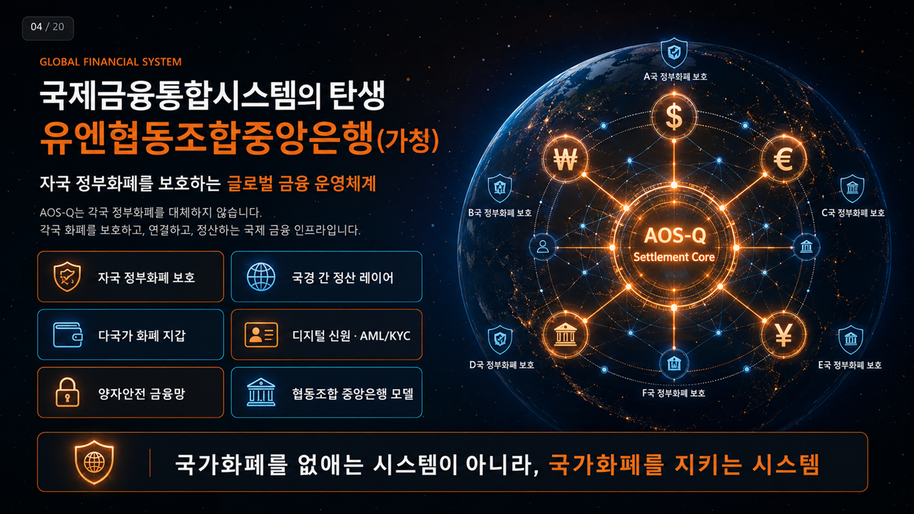 AOSLAND 메타랜드