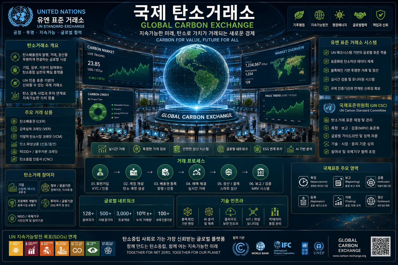 AOS-Q 안내 이미지 17